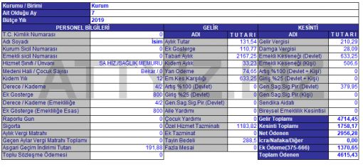 Paramedik -AABT_Önlisans- Maaşları -2019 Temmuz 